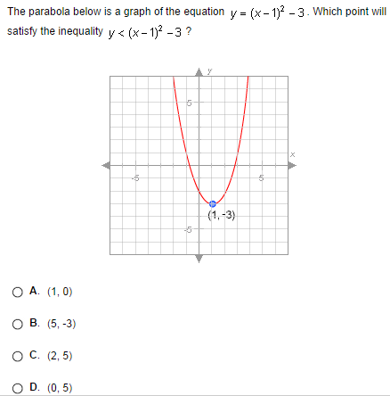 The Parabola Below Is A Graph Of The Equation Y X 1 2 3 Mathskey Com